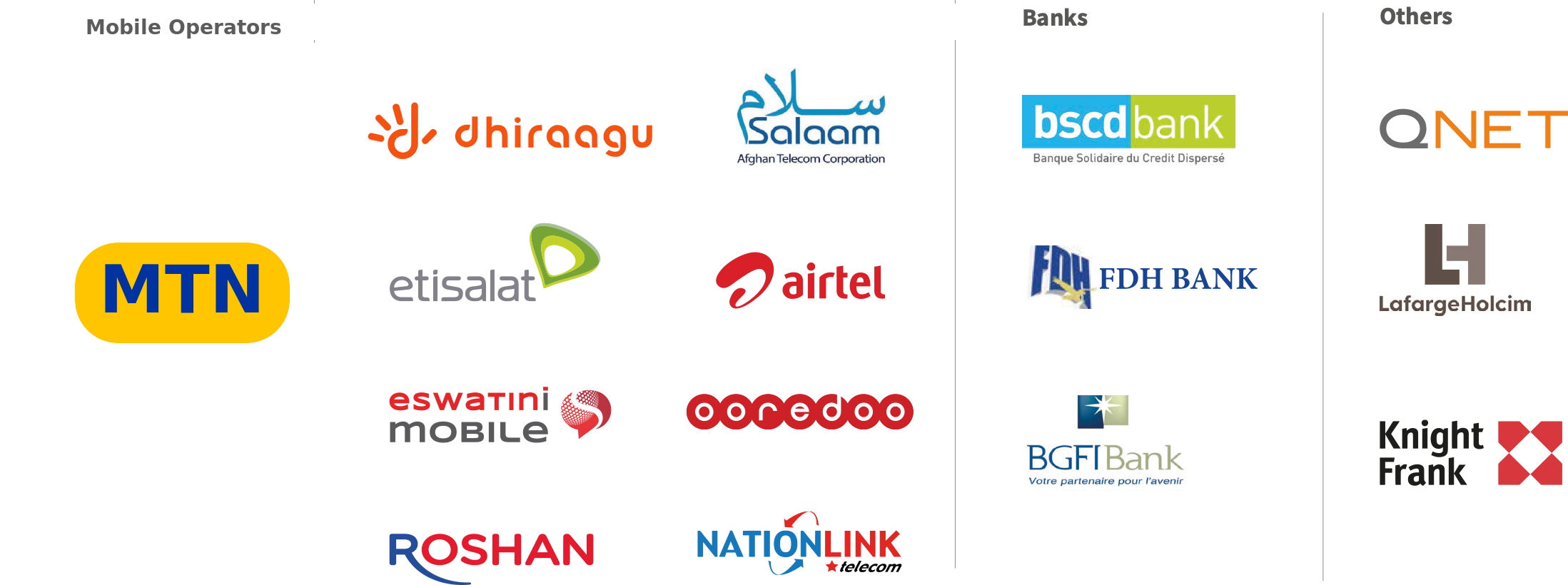 Trusted partners: Microsoft, Dhiraagu, Salaam, Etisalat, Airtel, Eswatini Mobile, Ooredoo, Roshan, NationLink, BSCD Bank, FDH Bank, BGFI Bank, QNET, LafargeHolcim, Knight Frank
